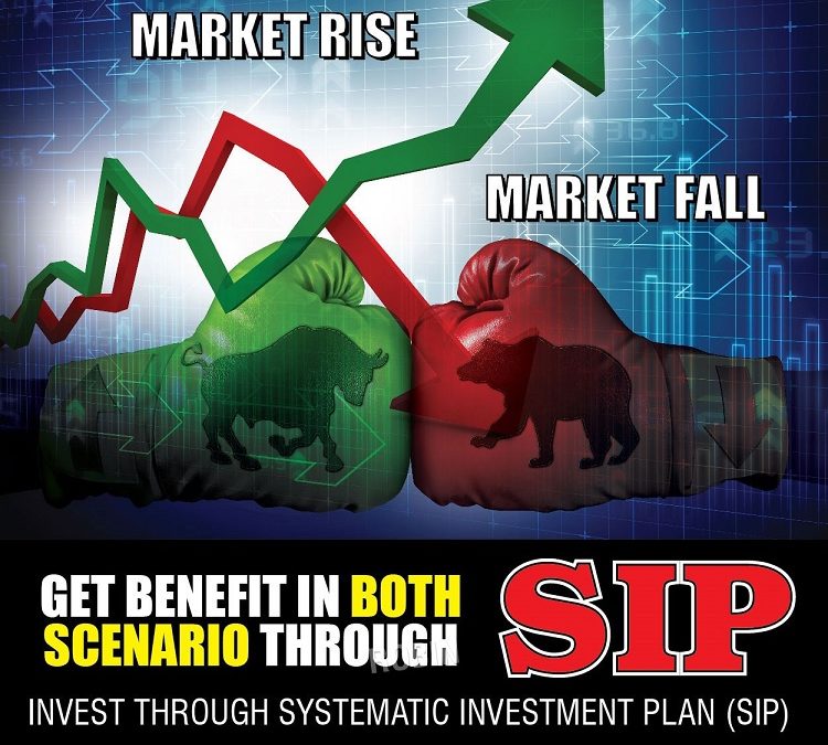 Market correction – what to do with our investments/SIP’s